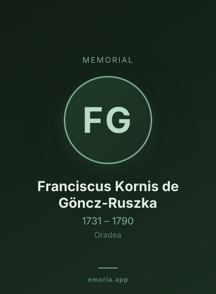 Memorial portrait of Franciscus Kornis de Göncz-Ruszka