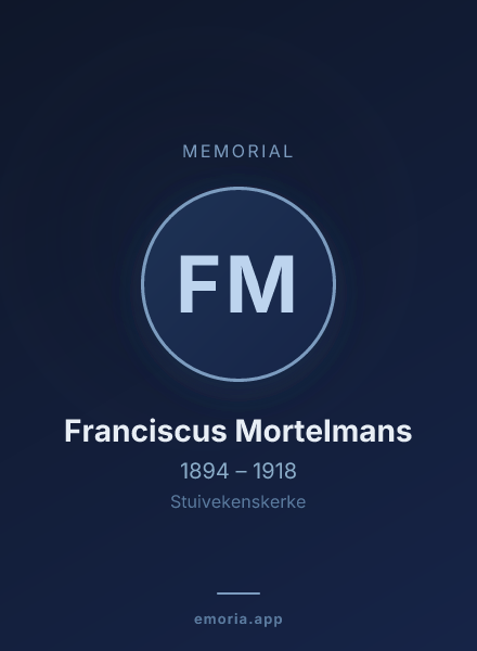 Memorial portrait of Franciscus Mortelmans