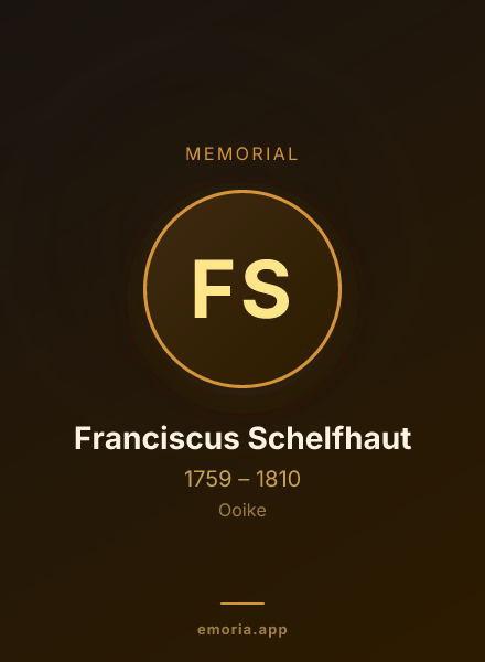 Memorial portrait of Franciscus Schelfhaut