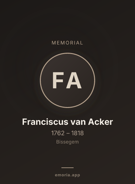 Memorial portrait of Franciscus van Acker