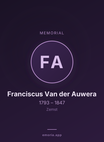 Memorial portrait of Franciscus Van der Auwera
