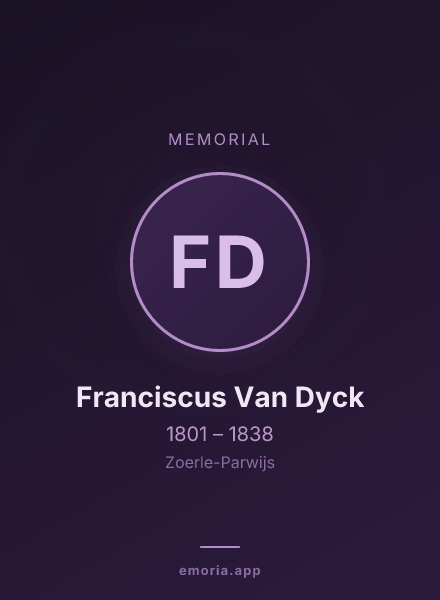 Memorial portrait of Franciscus Van Dyck