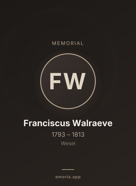Memorial portrait of Franciscus Walraeve