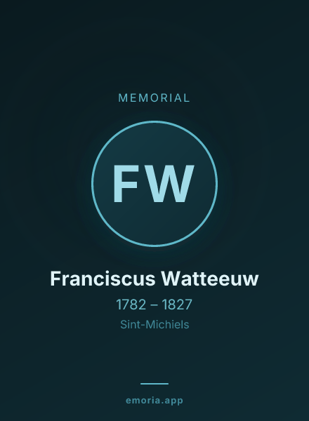 Memorial portrait of Franciscus Watteeuw