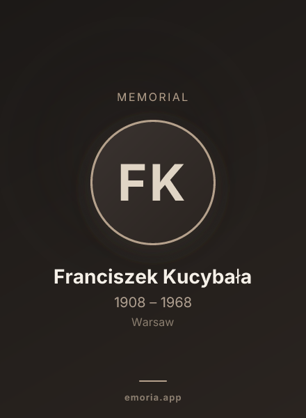 Memorial portrait of Franciszek Kucybała