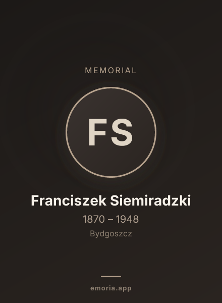 Memorial portrait of Franciszek Siemiradzki