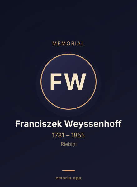 Memorial portrait of Franciszek Weyssenhoff