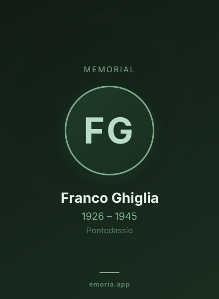 Memorial portrait of Franco Ghiglia