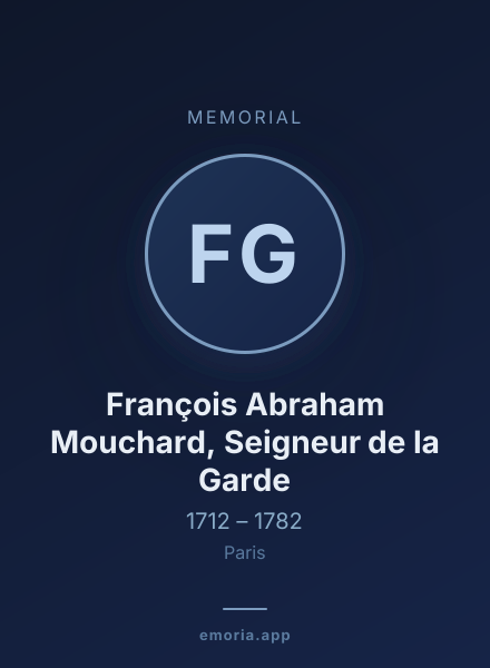 Memorial portrait of François Abraham Mouchard, Seigneur de la Garde