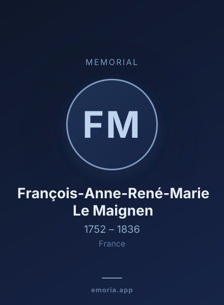Memorial portrait of François-Anne-René-Marie Le Maignen