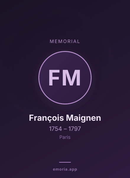 Memorial portrait of François Maignen