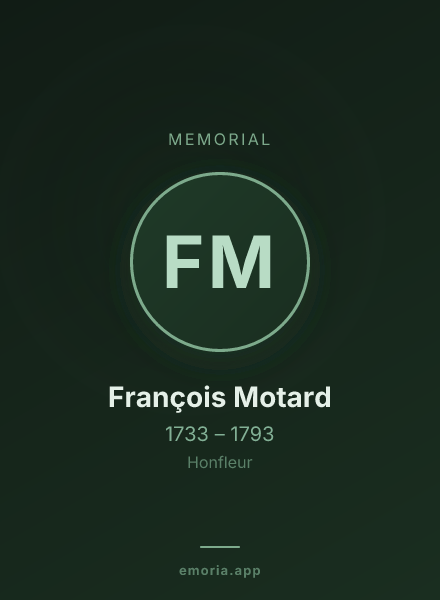 Memorial portrait of François Motard