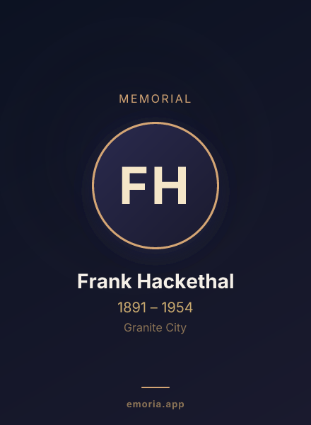 Memorial portrait of Frank Hackethal
