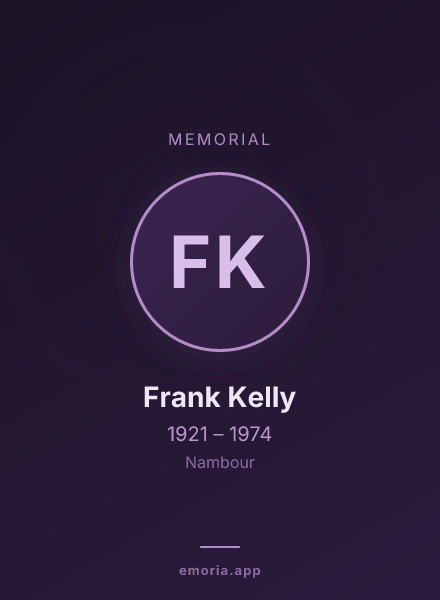 Memorial portrait of Frank Kelly