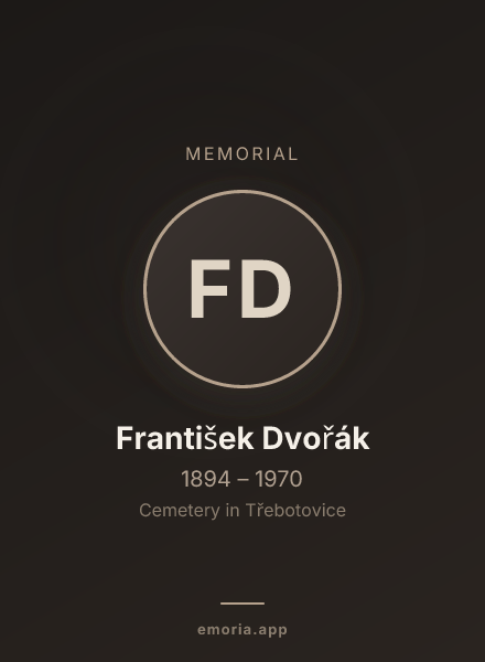 Memorial portrait of František Dvořák