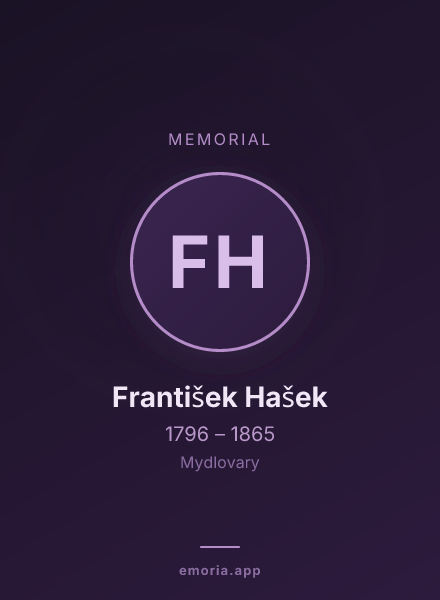 Memorial portrait of František Hašek