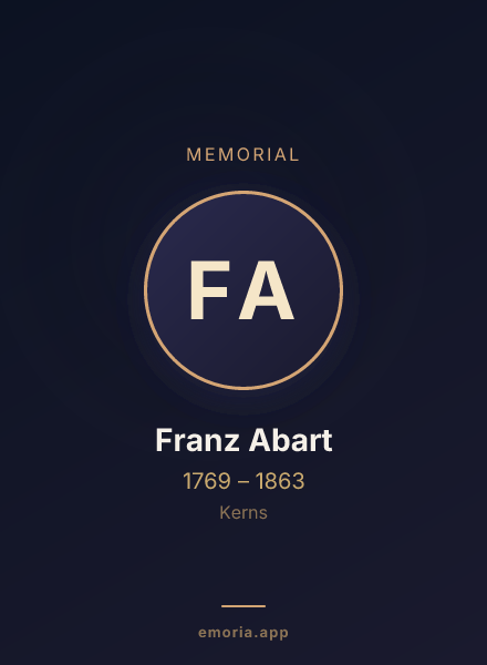 Memorial portrait of Franz Abart