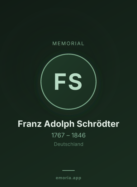 Memorial portrait of Franz Adolph Schrödter