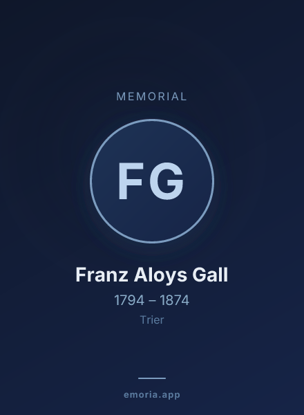 Memorial portrait of Franz Aloys Gall