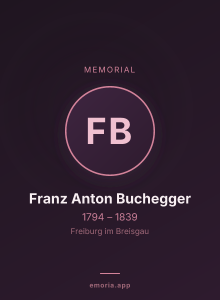 Memorial portrait of Franz Anton Buchegger