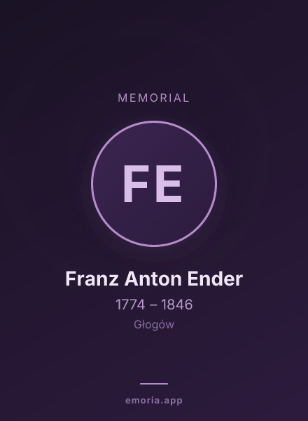 Memorial portrait of Franz Anton Ender