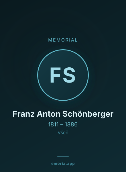 Memorial portrait of Franz Anton Schönberger