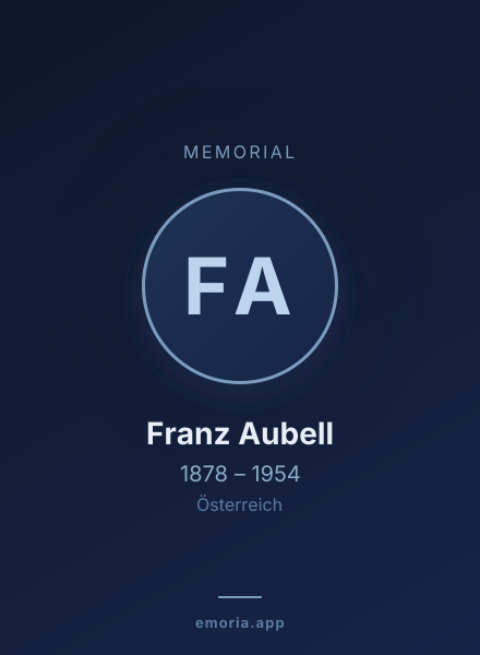 Memorial portrait of Franz Aubell