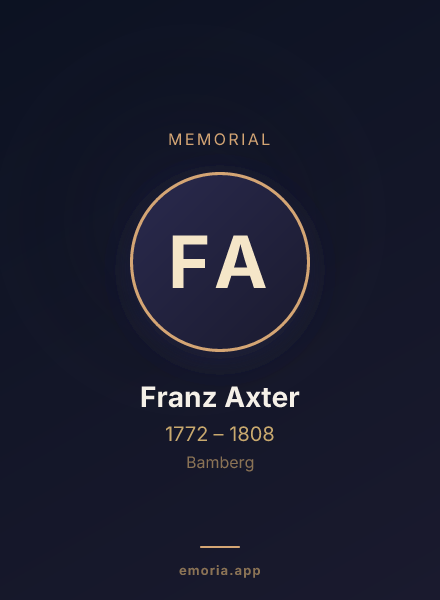 Memorial portrait of Franz Axter