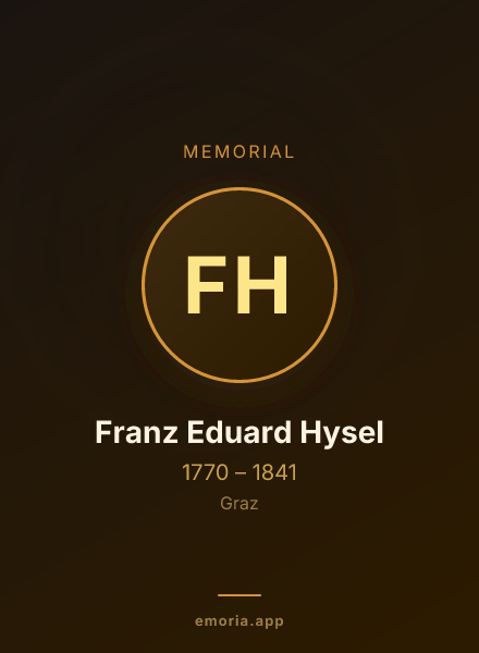 Memorial portrait of Franz Eduard Hysel