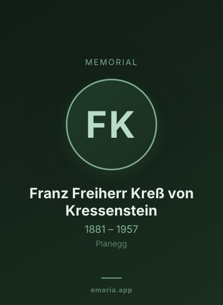 Memorial portrait of Franz Freiherr Kreß von Kressenstein