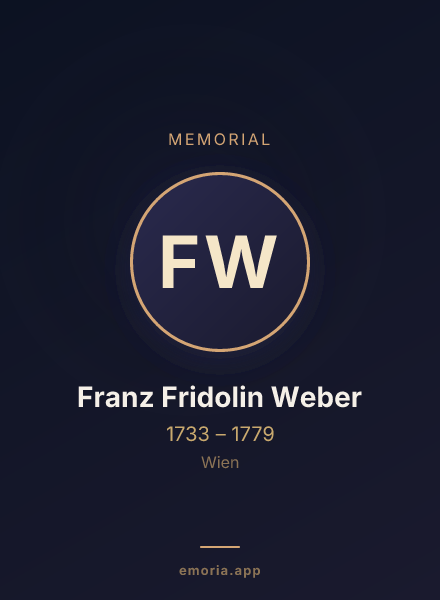 Memorial portrait of Franz Fridolin Weber