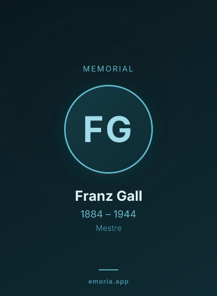 Memorial portrait of Franz Gall
