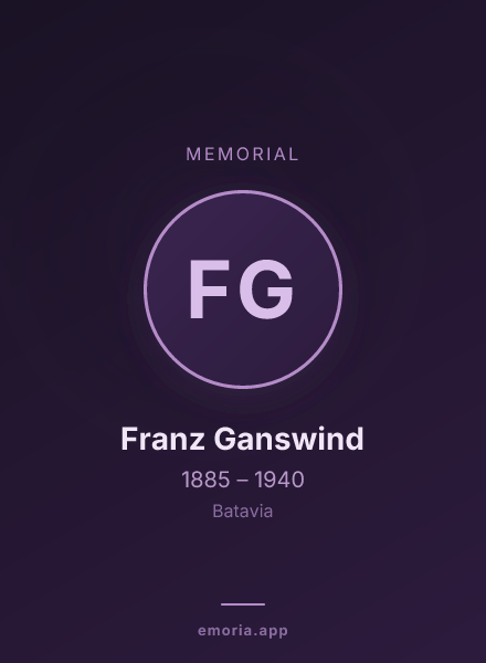 Memorial portrait of Franz Ganswind