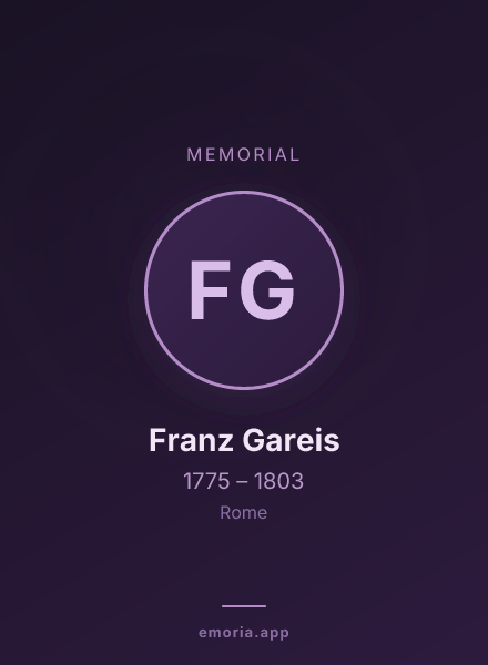Memorial portrait of Franz Gareis