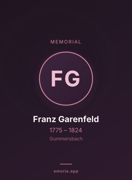 Memorial portrait of Franz Garenfeld