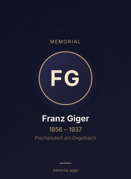 Memorial portrait of Franz Giger