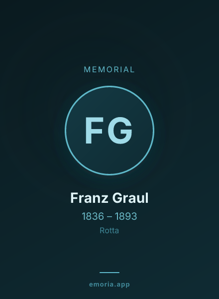 Memorial portrait of Franz Graul