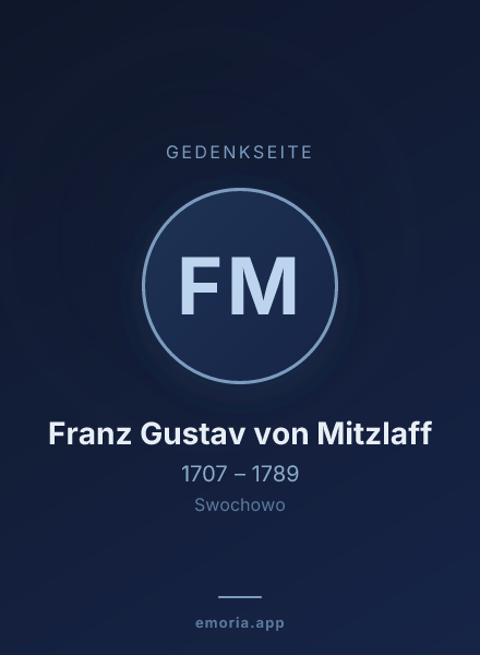 Gedenkportrait von Franz Gustav von Mitzlaff