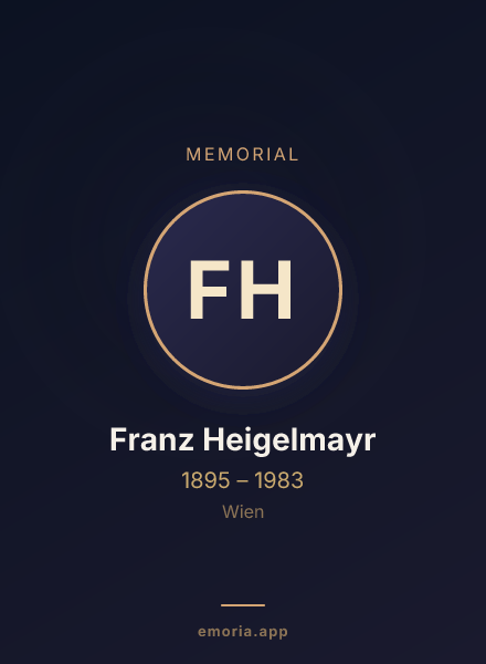 Memorial portrait of Franz Heigelmayr