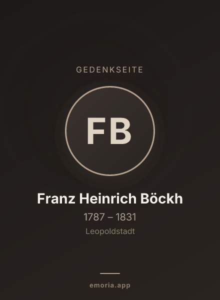 Gedenkportrait von Franz Heinrich Böckh
