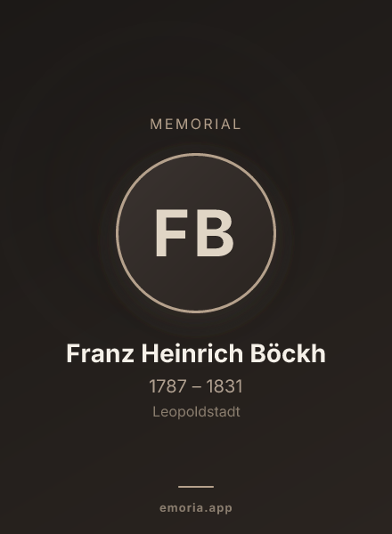 Memorial portrait of Franz Heinrich Böckh