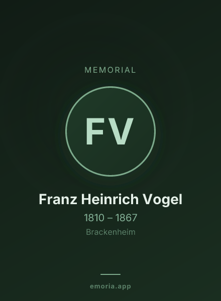 Memorial portrait of Franz Heinrich Vogel