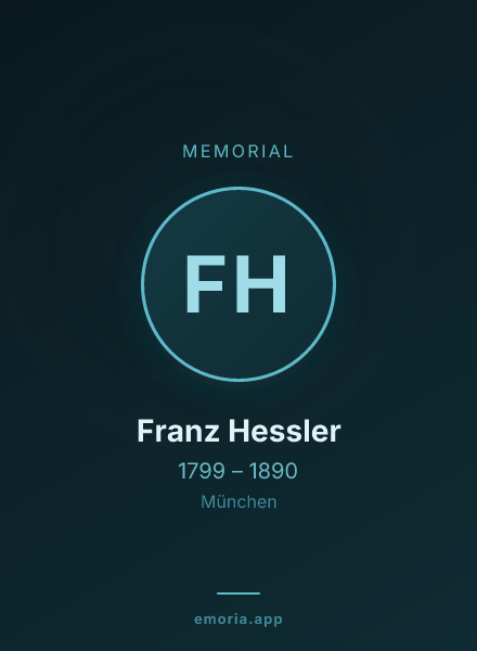 Memorial portrait of Franz Hessler