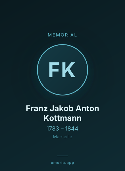 Memorial portrait of Franz Jakob Anton Kottmann