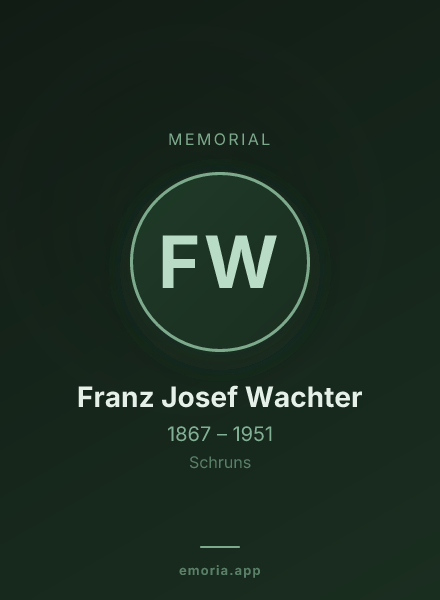 Memorial portrait of Franz Josef Wachter
