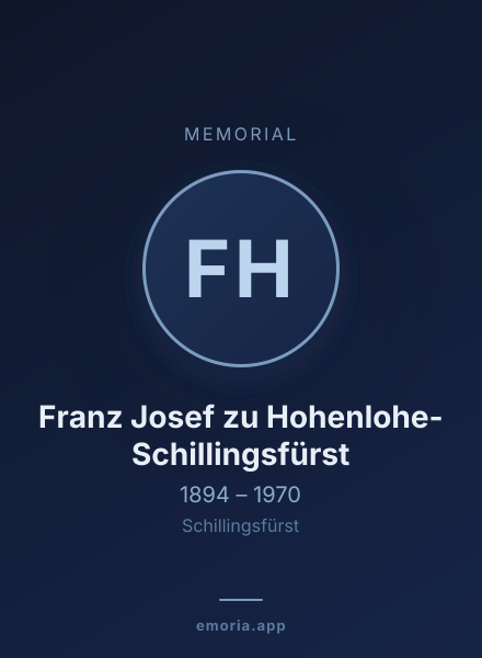 Memorial portrait of Franz Josef zu Hohenlohe-Schillingsfürst