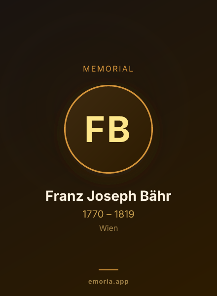 Memorial portrait of Franz Joseph Bähr