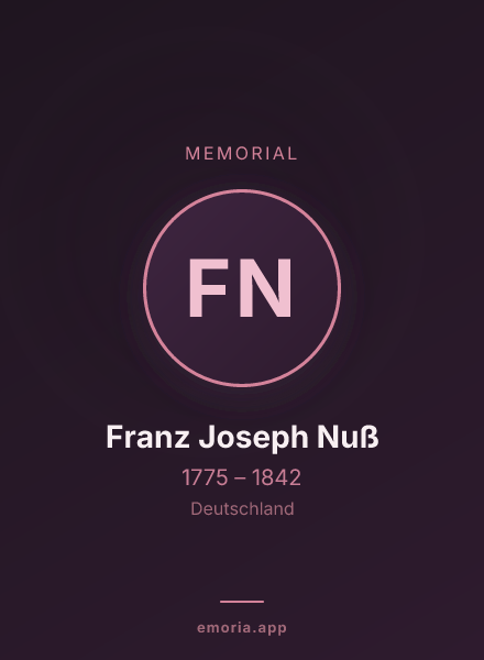Memorial portrait of Franz Joseph Nuß