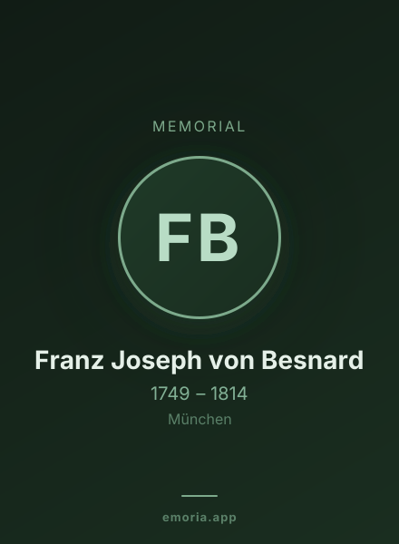 Memorial portrait of Franz Joseph von Besnard