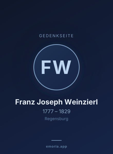 Gedenkportrait von Franz Joseph Weinzierl